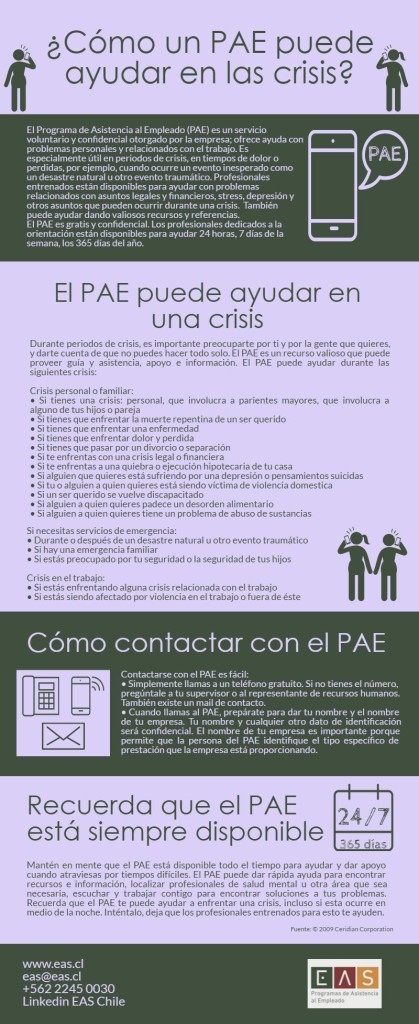 ¿cómo Ayuda El Pae En Las Crisis Eas Pae Programa De Asistencia Al Empleadoemk 2099